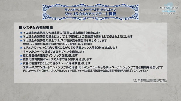 "Miraboreas" يظهر كوحش إضافي في "Monster Hunter: Iceborne"! تم توزيع التحديث الخامس في 1 أكتوبر/تشرين الأول 23 صورة/صورة