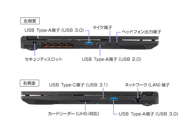 الصورة الثالثة / صورة "G-Tune P5-H" ، والتي تمت ترقيتها بأداء الرسومات من سلسلة G G-Tune P5 الرقيقة G G-Tune PC