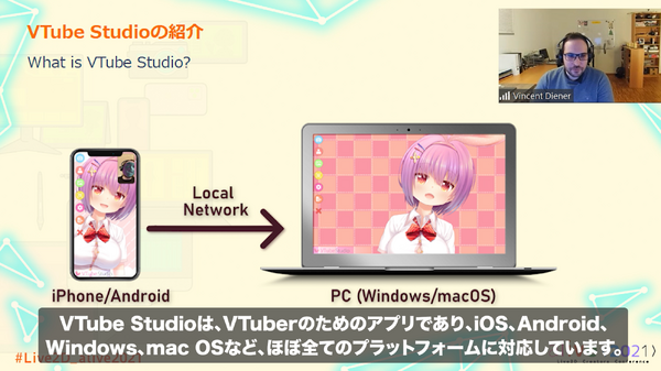 ما هو "Live2D" المستقبلي الذي يهدف إليه Live2D؟