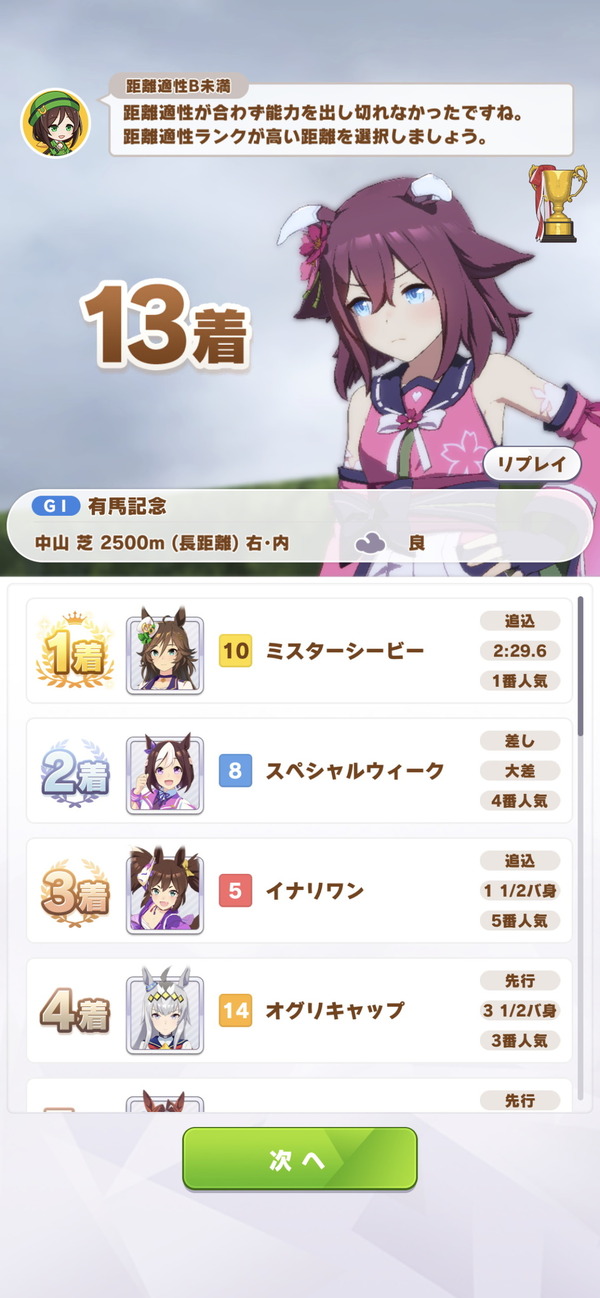 "Uma Musume" "Maruzen" و "Sby" في Chiyono O'oro وحش للغاية! ما هي "حالة تانيما" الغنية بحدث خاسر غني؟
