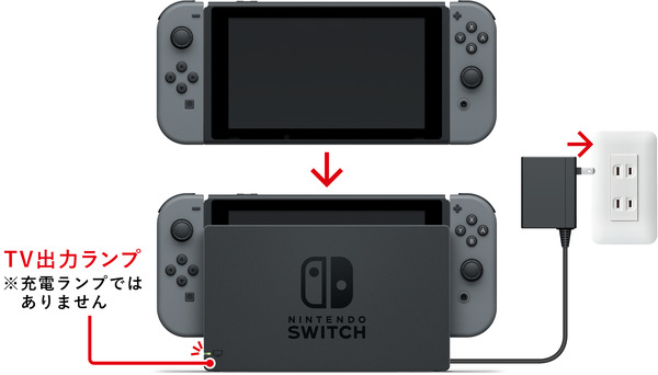 إذا كانت بطارية جهاز Nintendo Switch الخاص بك تتناقص بسرعة، فجرب "إجراءات التحسين"