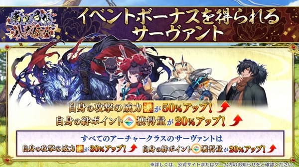 يبدأ حدث "FGO" الجديد "Nankyo Yumihari Hakkenden"! تم أيضًا تنفيذ مهام تعزيز "Izo Okada" و"Hessian Robo" الصورة/الصورة السابعة