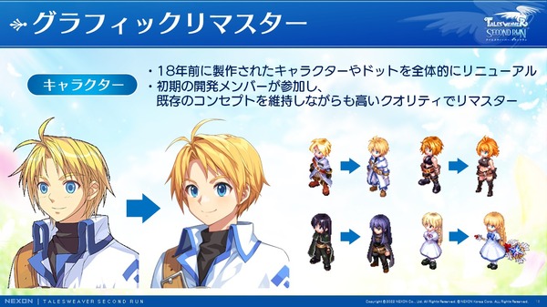 الهاتف الذكي RPG "Tales Weaver: SecondRun" 2022 توزيع قرار! ظهرت النسخة المحمولة من "TW" التي وصلت إلى الذكرى الثامنة عشرة أخيرًا للصورة الثانية / الصورة
