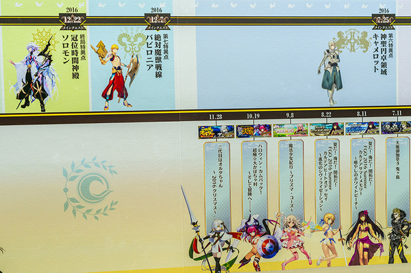 من "FGO Festival 2022" عملاق Kernunnos إلى معرض الكنز! استمتع بمطبخ Calidea [Phote Photo Repo] 67th Photo / Image