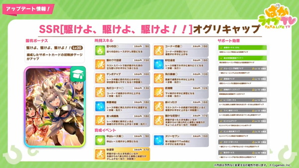 "Uma Musume" Girl Horse Trained Trained Trained هي زي مختلف من "Tamamo Cross" و "Inari One"! New Inari هي الصورة / الصورة السادسة مع "الظل الاقتراب"