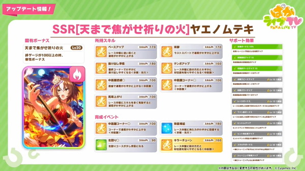 "Uma Musume" Girl Horse Trained Trained Trained هي زي مختلف من "Tamamo Cross" و "Inari One"! New Inari هي الصورة / الصورة الثامنة مع "تقترب من الظل"