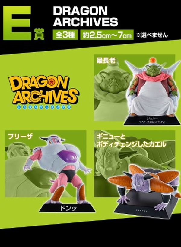 "Dragon Ball" Ichiban kuji "Ex Fear !! Frieza Army" تم إصداره في 25 فبراير