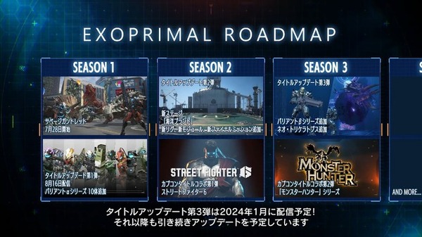 Capcom's "Tepressimal" New Field "Marine Plant" مقطع فيديو وخرائط طريق مستقبلية بما في ذلك "Monhan" Collaboration [TGS2023]