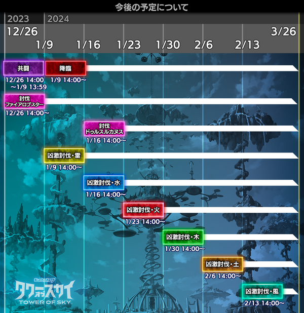 "Tawasca" ، الذي يزداد عدد مستخدميه بسرعة في "Horo Live" Collaboration ... Tower Puzzle RPG 4th Photo / Image تم تطويره بواسطة "MONST"
