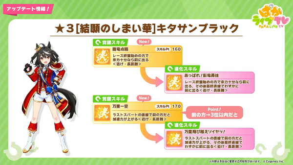 يتم تعاون Gacha التالي مع "Anime 3rd"! "Dura Mente" لأول مرة في الأزياء الجديدة "Kitasan Black" و Sapoka ، الصورة التاسعة / الصورة