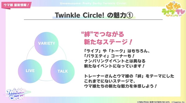 مليئة بمعلومات التعاون لـ "Girl Girl"! الحدث الحقيقي الجديد "Twinkle Circle!"