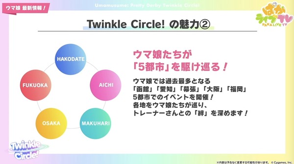 مليئة بمعلومات التعاون لـ "Girl Girl"! الحدث الحقيقي الجديد "Twinkle Circle!"