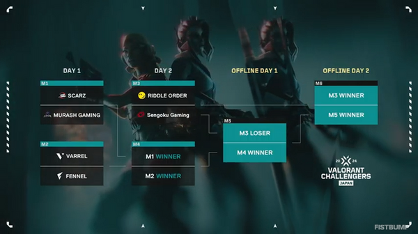 انتهى الموسم العادي لـ VALORANT Challengers 2024 Japan Split 2 