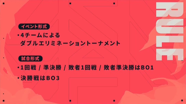 ستقام فعاليات "VALORANT" "Harvaro" برعاية Haru Shibuya وبتعاون كامل من شركة Riot Games! 4 فرق بما في ذلك Nijisanji Kuzuha وHololive Rap وآخرون يتصادمون مع الصورة/الصورة الثالثة