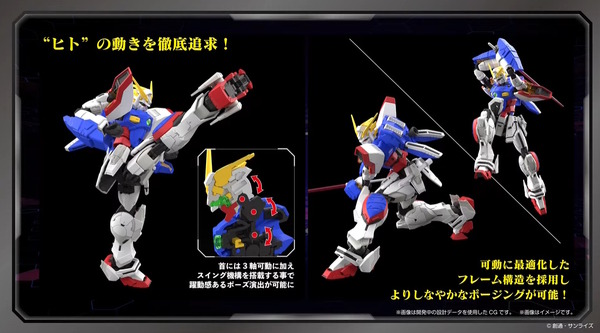 تم تفصيل الأسلحة النارية الجديدة "RG Shining Gundam" بشكل مذهل! يتم إعادة إنتاج تحويل الرأس إلى "الوضع الفائق" بدون استبدال الصورة/الصورة الرابعة