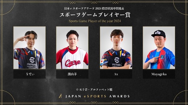 تم الإعلان عن النتائج المؤقتة لتصويت المعجبين "Japan eSports Awards 2024"، وتم جمع ما يقرب من 34000 صوت الصورة/الصورة السادسة