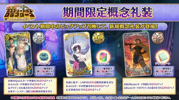 وظيفة "FGO" "تبديل مهارات الإلحاح" التي يمكن استبدالها عدة مرات كما تريد! "Tutankhamen" و "Van Gogh" الجديد في الحدث الجديد [ملخص البرنامج] الصورة / الصورة الخامسة