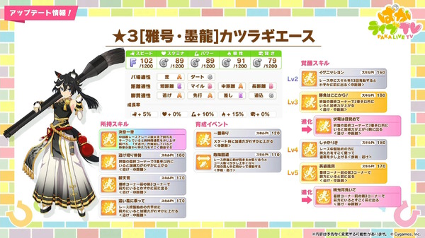 يتم تنفيذ "Horse Musume" جديد "Mr. Suby" و "Katsuragi Ace"! الصورة الحادية عشرة / الصورة التي يثيرها المنافسون العام الجديد