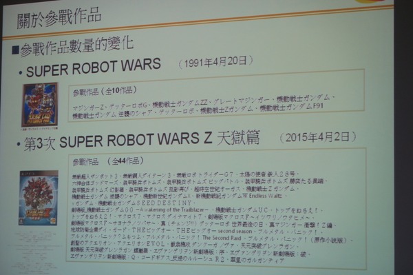 [معرض ألعاب تايبيه 2016] تاكانوبو تيرادا يتحدث عن ولادة "Super Robot Wars" ومشاركته في الحرب "هواية تيرادا هي..." الصورة/الصورة الثالثة