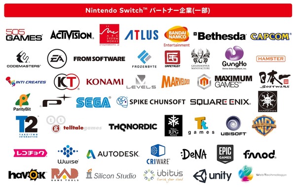 ما هو تاريخ الإصدار والمواصفات والبرامج المتوافقة لجهاز Nintendo Switch؟