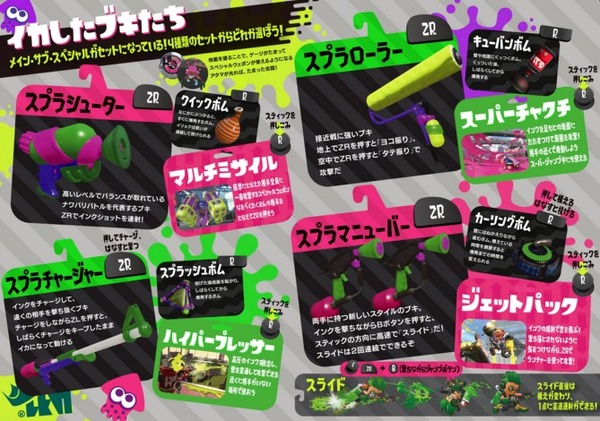 تم العثور على ميزات "Splatoon 2" مثل حزم Jet و Super Chakschi! دعنا نتحقق من اجتماع ما قبل المحاكمة