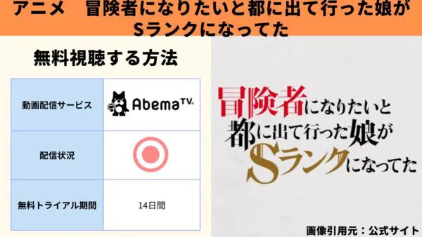 مقارنة بين تطبيقات توزيع الفيديو حيث يمكنك مشاهدة جميع الحلقات الفائتة من انمي ``الفتاة التي ذهبت إلى العاصمة لتصبح مغامرًا وأصبحت رتبة S'' مجانًا