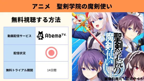 قارن تطبيقات توزيع الفيديو التي تتيح لك مشاهدة فيديو التوزيع الكامل للأنمي "Seiken Gakuin no Magic Sword User" مجانًا.