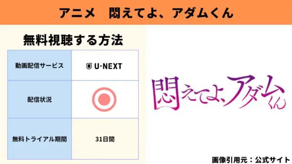 مقارنة بين تطبيقات توزيع الفيديو حيث يمكنك مشاهدة جميع الحلقات الفائتة من أنمي “Agoneyo Adam-kun” مجانًا