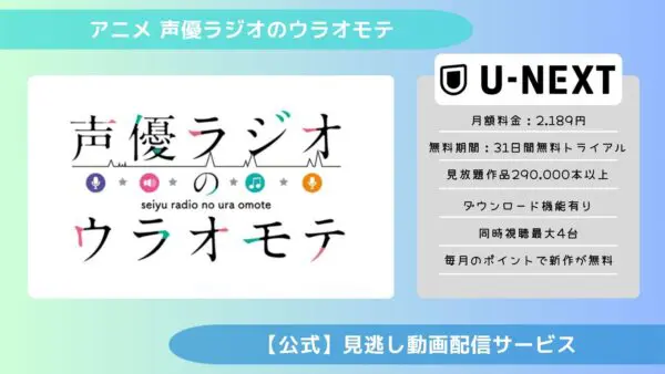 مقارنة بين تطبيقات توزيع الفيديو حيث يمكنك مشاهدة جميع الحلقات الفائتة من الأنمي "Voice Actor Radio no Uraomote" مجانًا